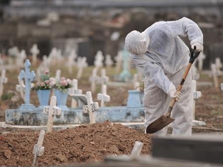 Mortos sob a Pandemia no Brasil